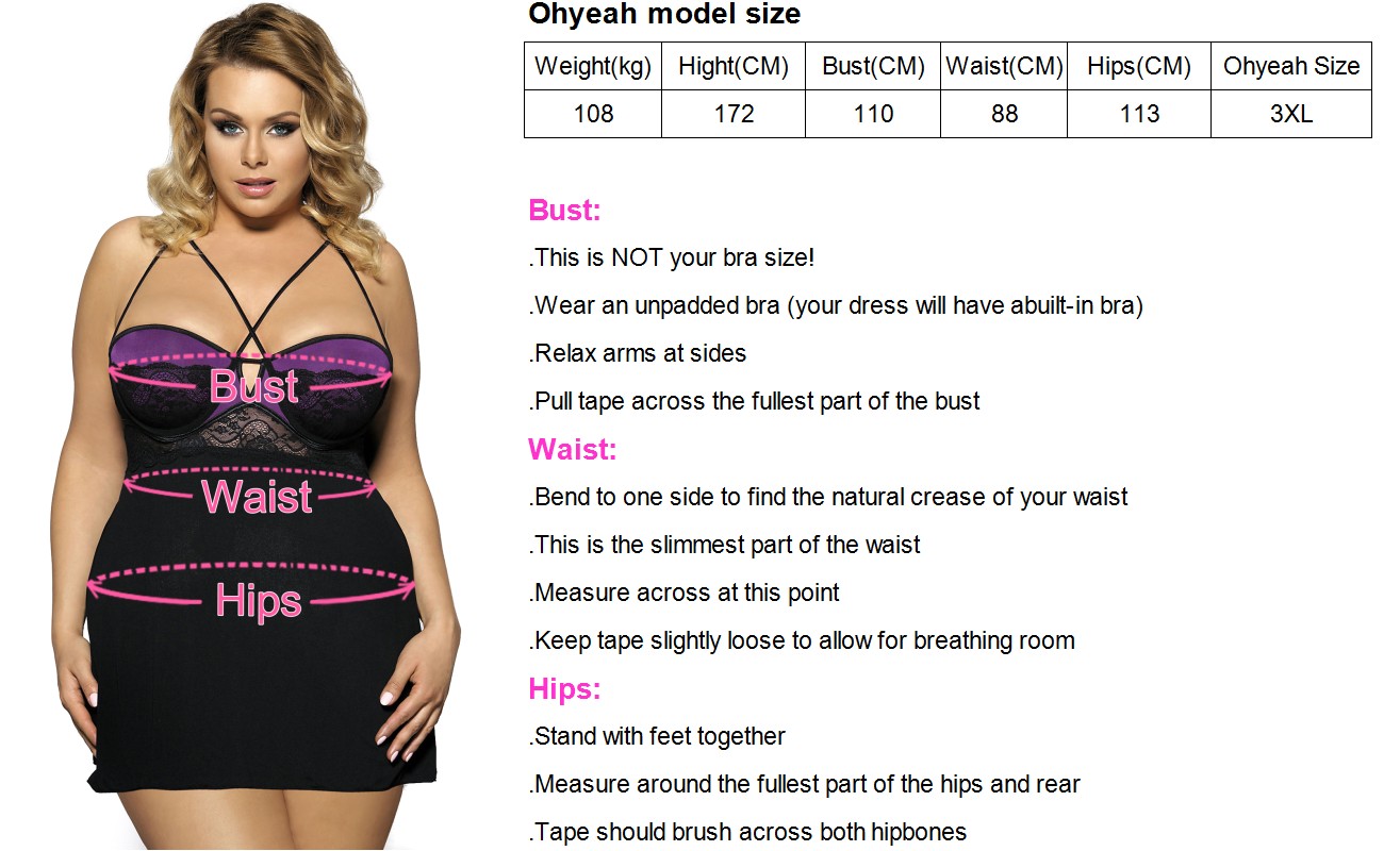 Plus Size Model Measurement Chart