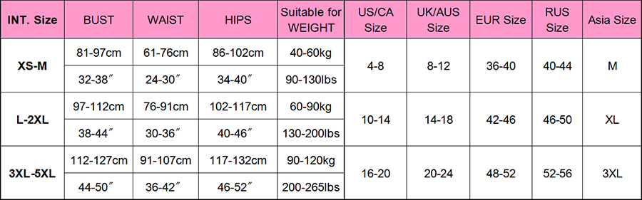 Plus Size Crotchless Net Halter Bodystocking | Ohyeahlady